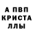 Дистиллят ТГК жижа Halfiann
